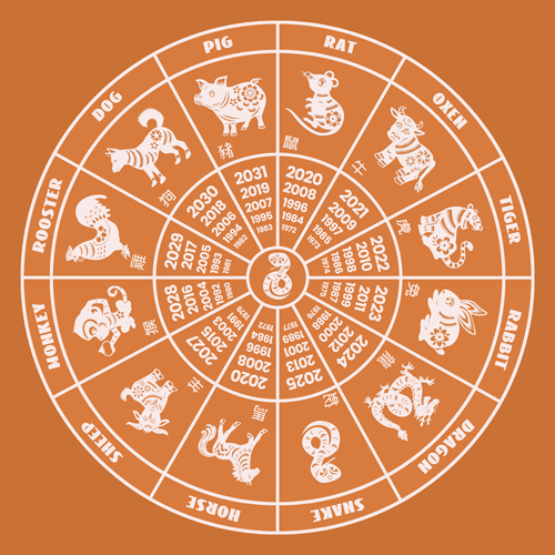 Rich Pig Prosperity - FateGemz